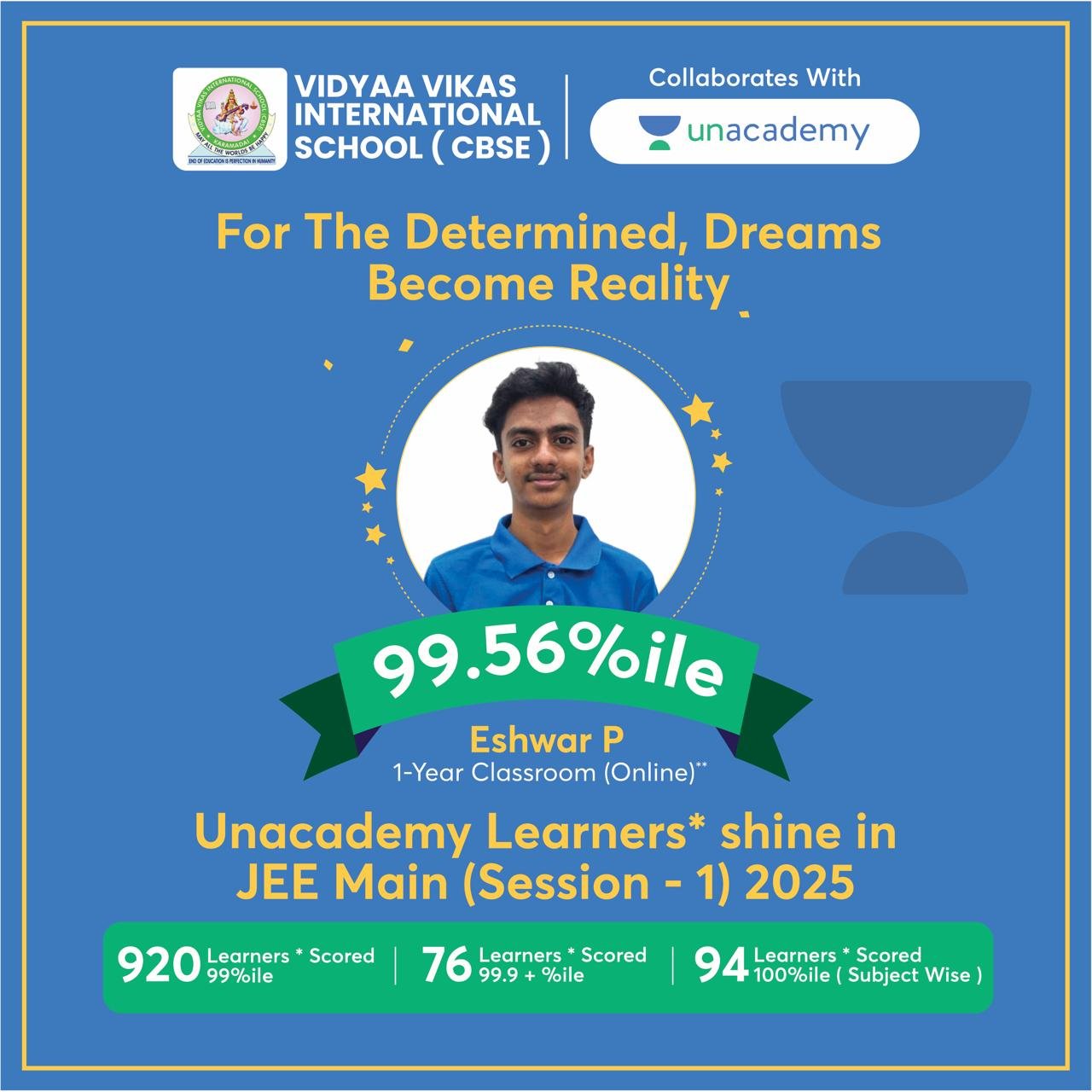 JEE topper Arjun Prasath